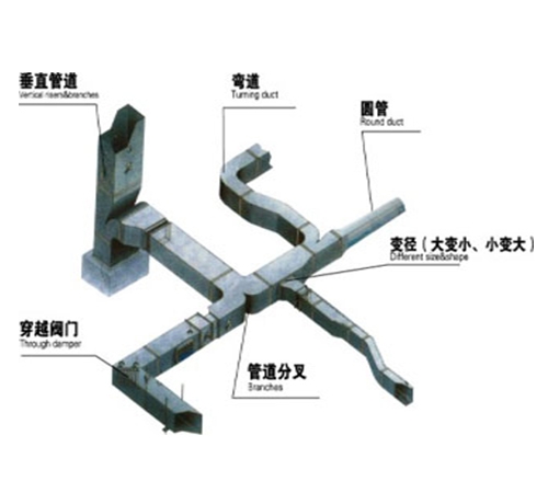淄博通風(fēng)管道安裝
