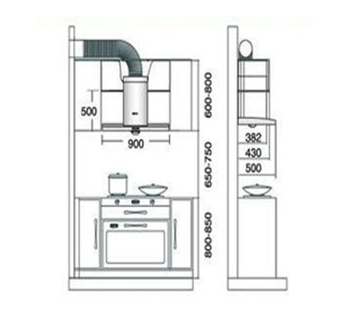 鐵皮風(fēng)管加工 鐵皮風(fēng)管加工